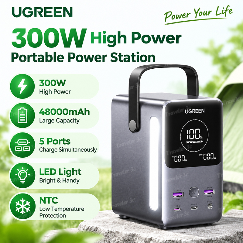 大人気！Ugreen PB770 140W急速充電モバイルバ - Outdoor Power Adapter Usb C のレビューと価格