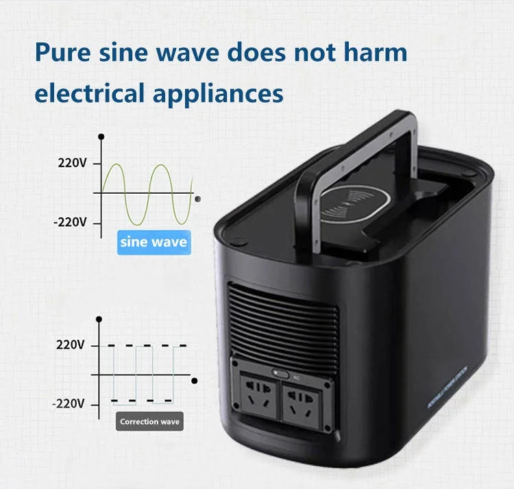 屋外キャンプ用Lifepo4リチウム電池 500W 1000 - Ac Outdoor Power のレビューと価格